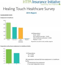 a1sx2_Thumbnail1_survey-graphic_500.jpg